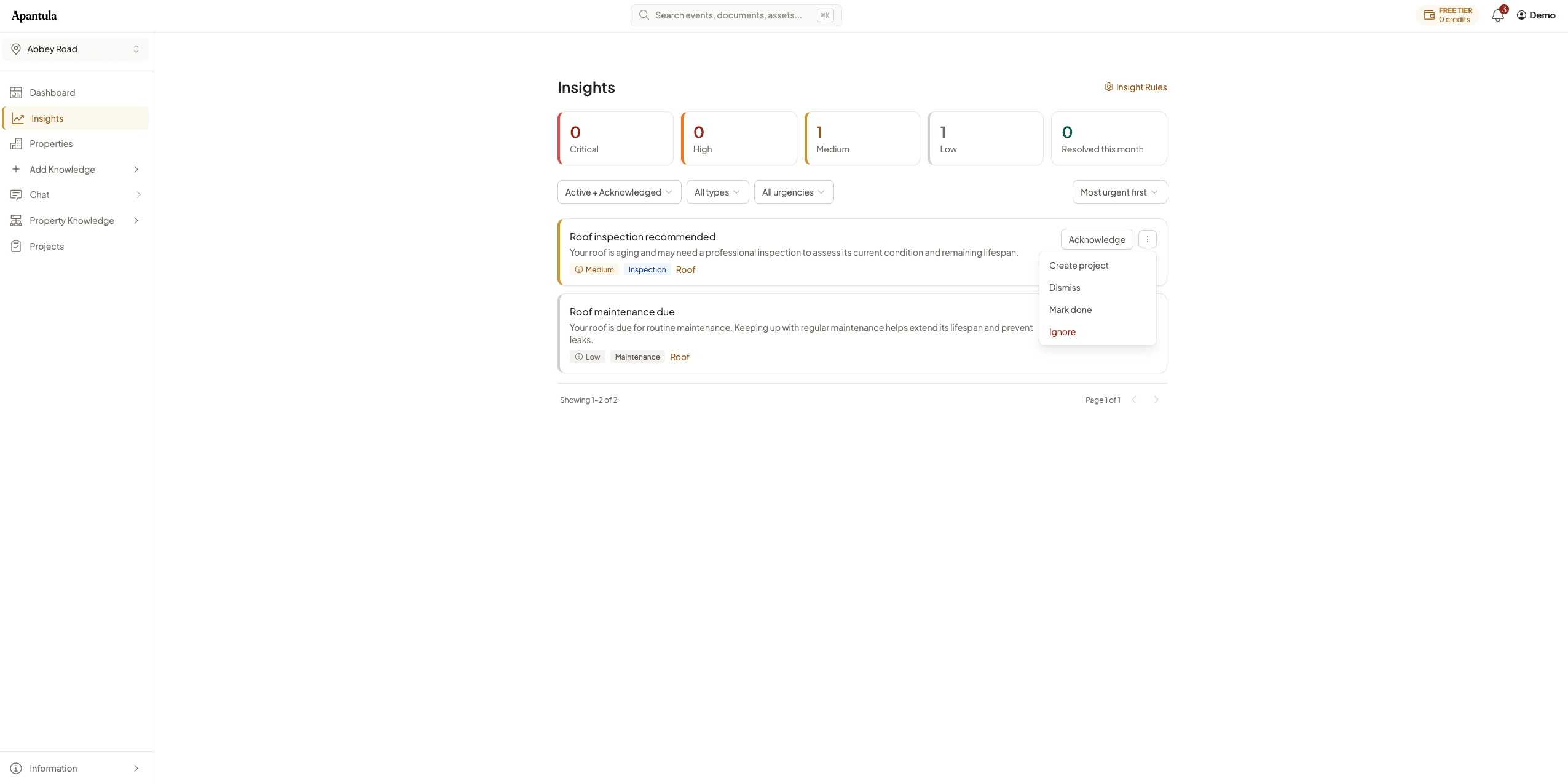 Insights dashboard